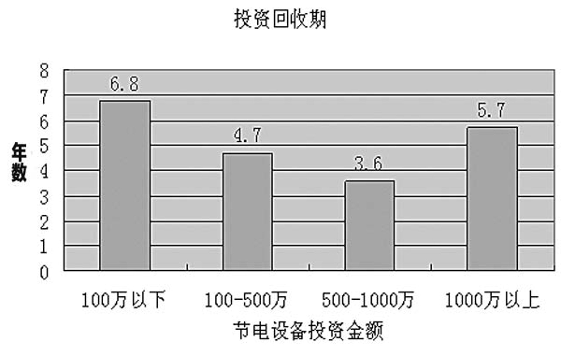 蒙兴环保设备