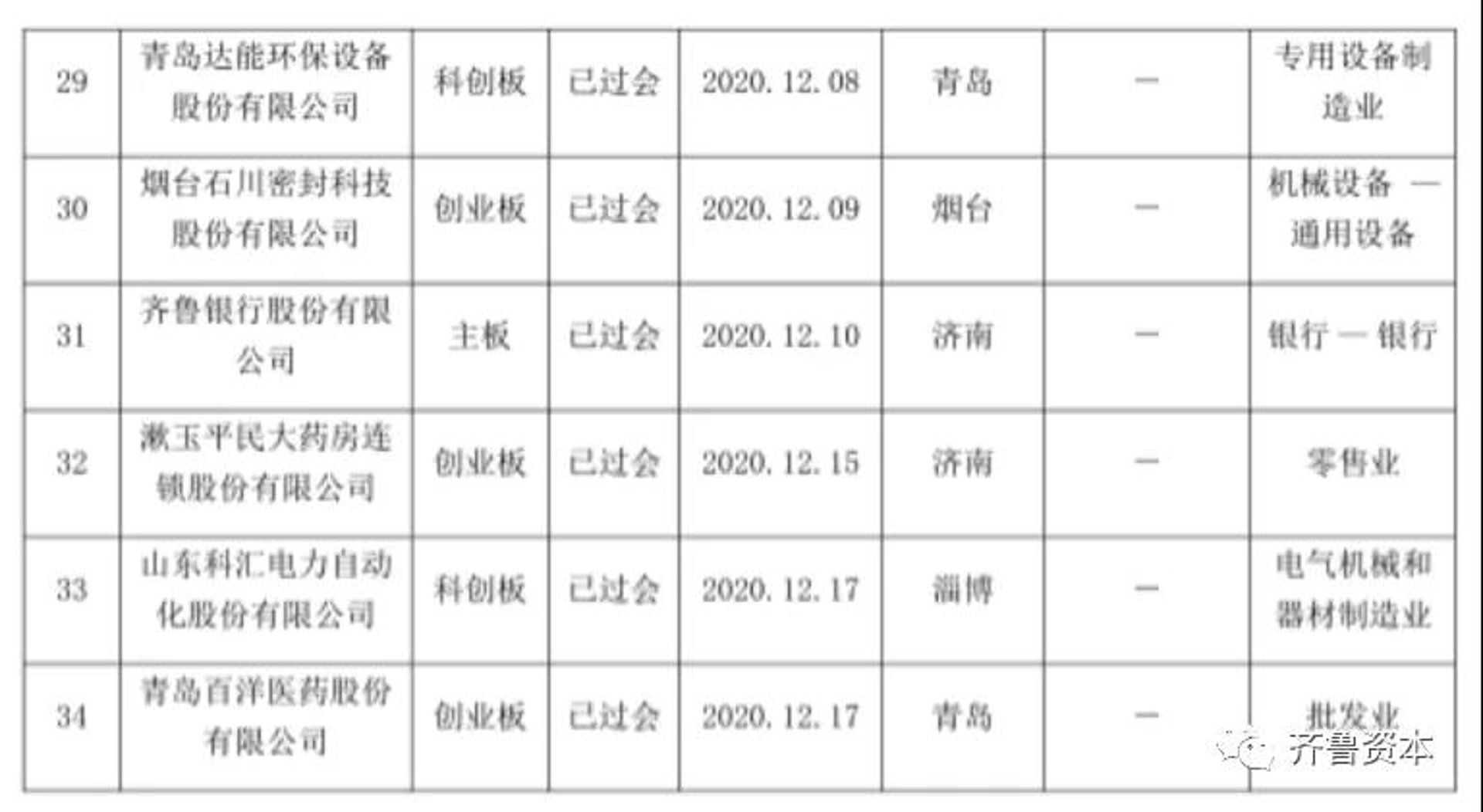 蒙兴环保设备