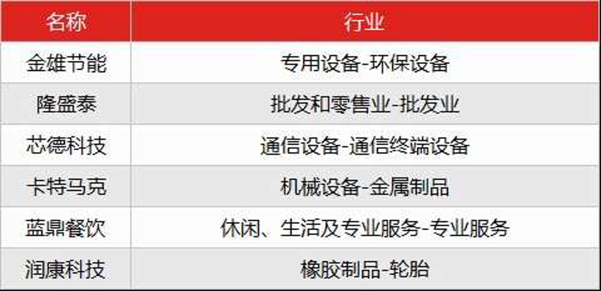 蒙兴环保设备